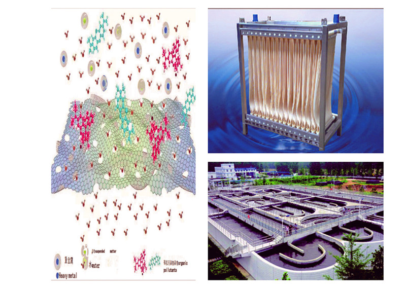 Industrial water filtration nano material
